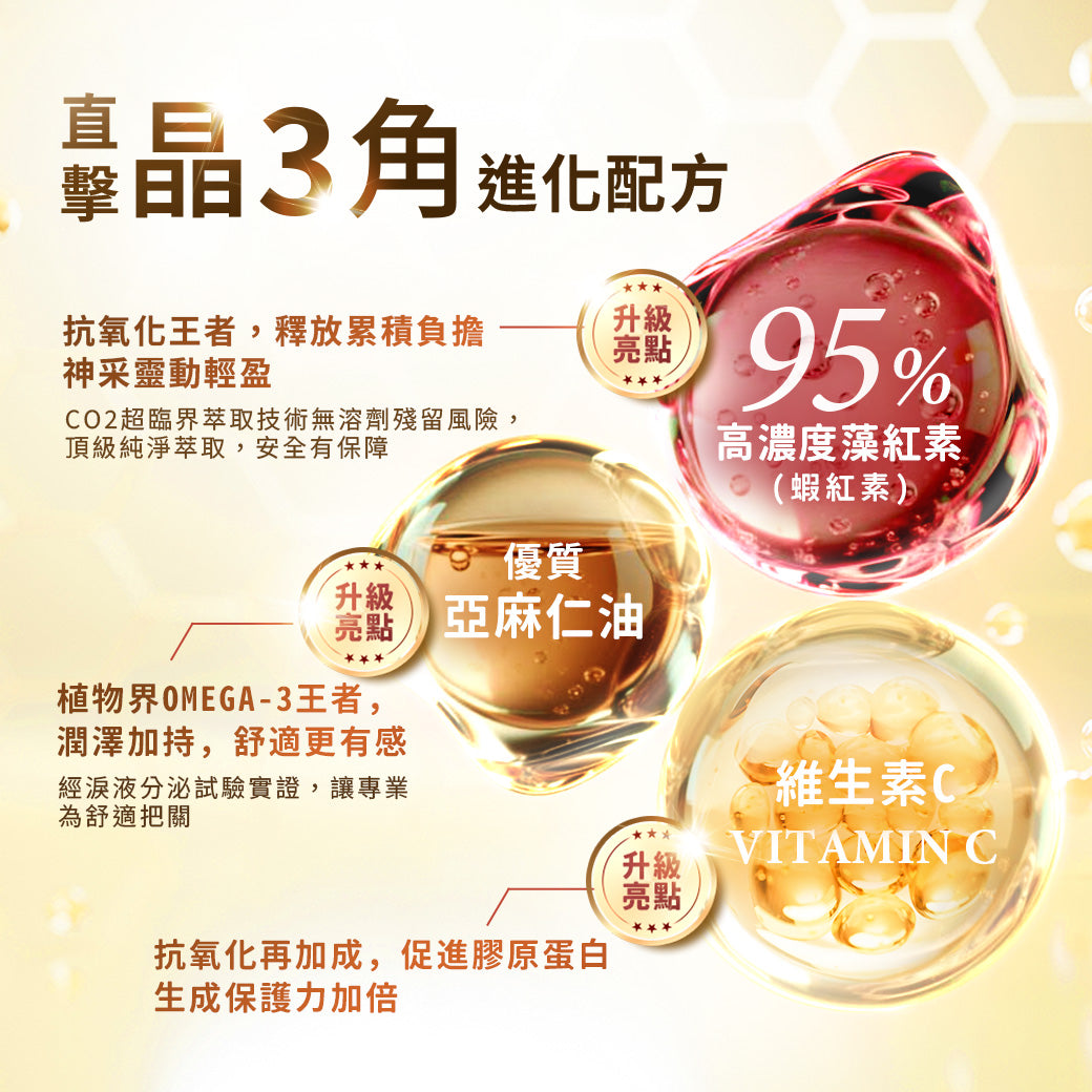 FloraGLO®金盞花葉黃素